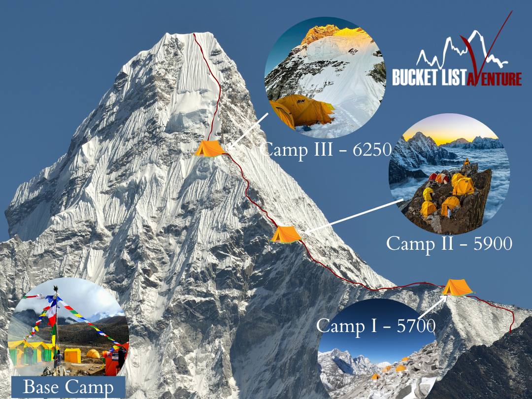 carte camp ama dablam